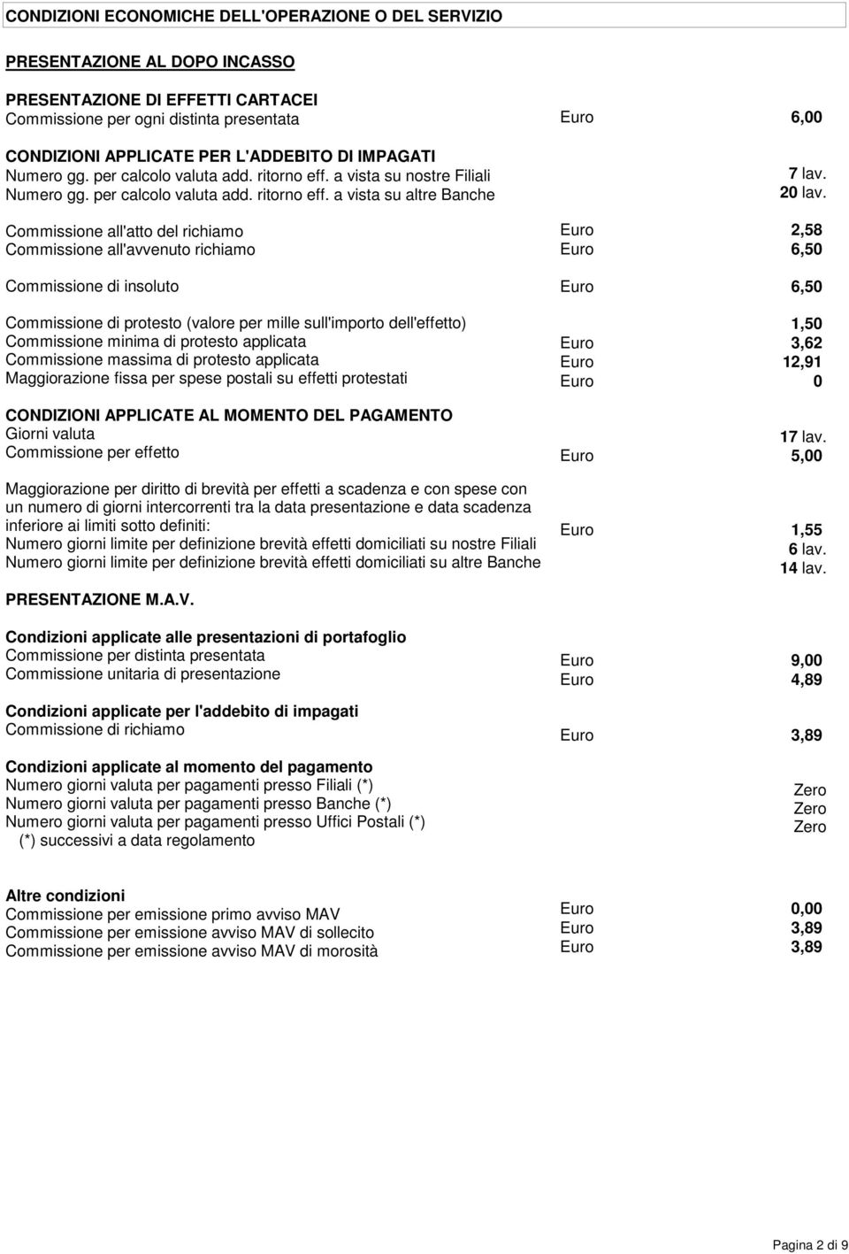 a vista su nostre Filiali Numero gg. per calcolo valuta add. ritorno eff.