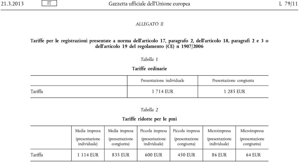1907/2006 Tariffe ordinarie Presentazione individuale Presentazione congiunta Tariffa 1 714 EUR 1 285 EUR