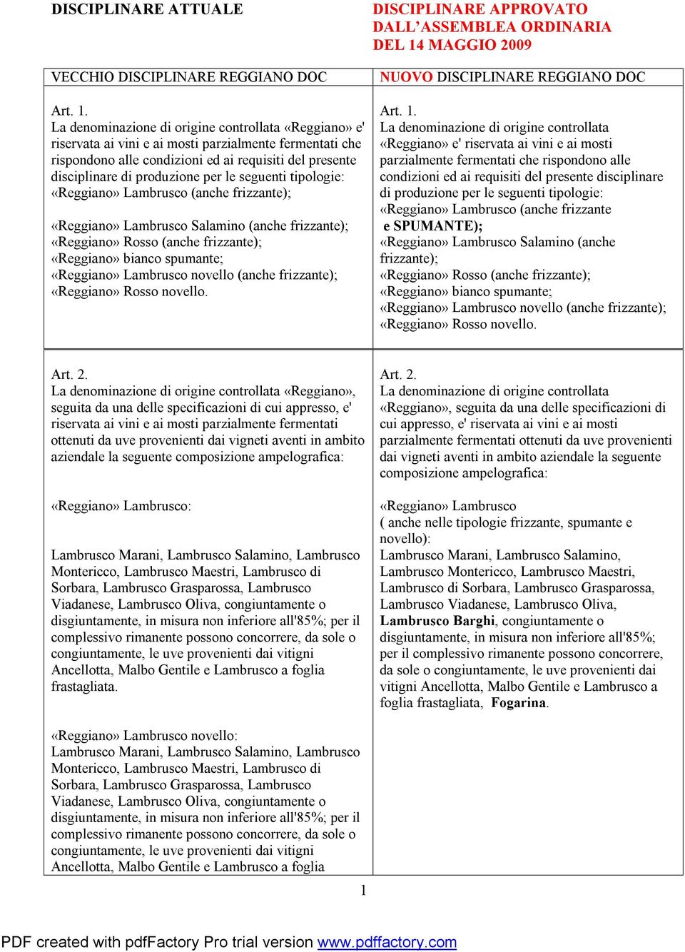 (anche frizzante); «Reggiano» Lambrusco Salamino (anche frizzante); «Reggiano» Rosso (anche frizzante); «Reggiano» bianco spumante; «Reggiano» Lambrusco novello (anche frizzante); «Reggiano» Rosso