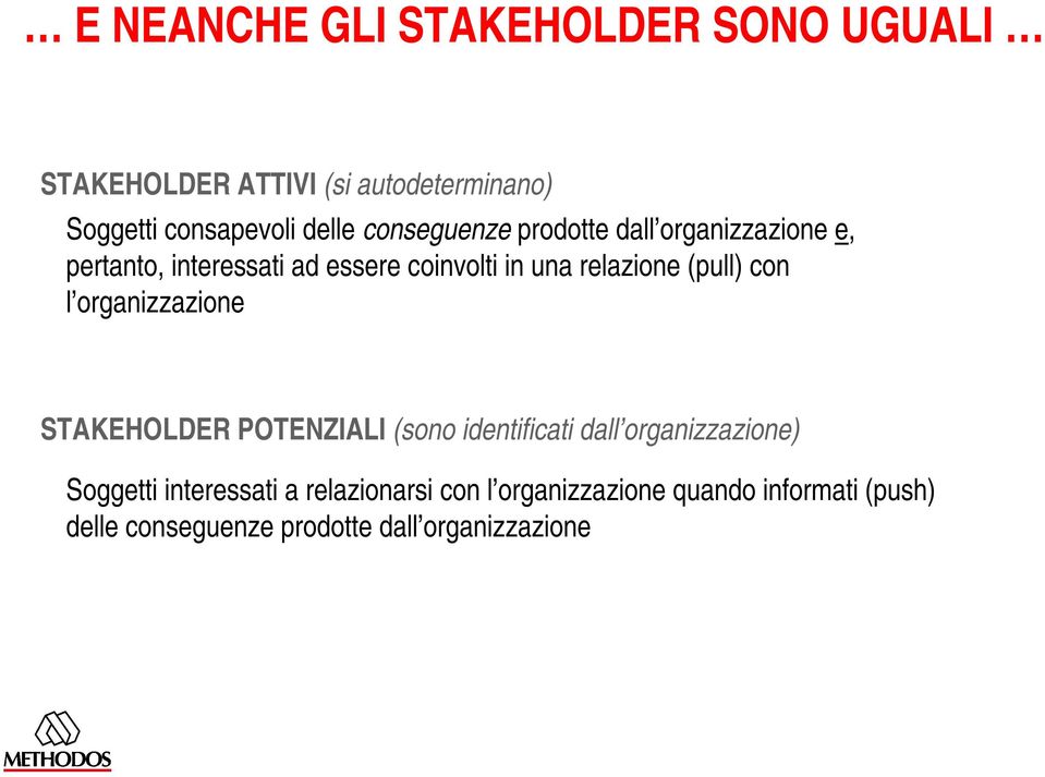 (pull) con l organizzazione STAKEHOLDER POTENZIALI (sono identificati dall organizzazione) Soggetti