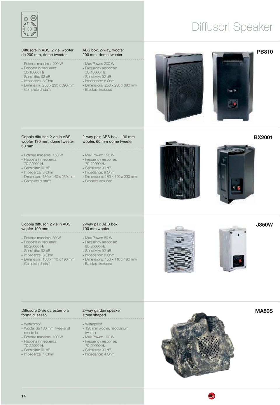 60 mm Potenza massima: 150 W 70-22000 Hz Impedenza: 8 Ohm Dimensioni: 180 x 140 x 230 mm Complete di staffe 2-way pair, ABS box, 130 mm woofer, 60 mm dome tweeter Max Power: 150 W 70-22000 Hz