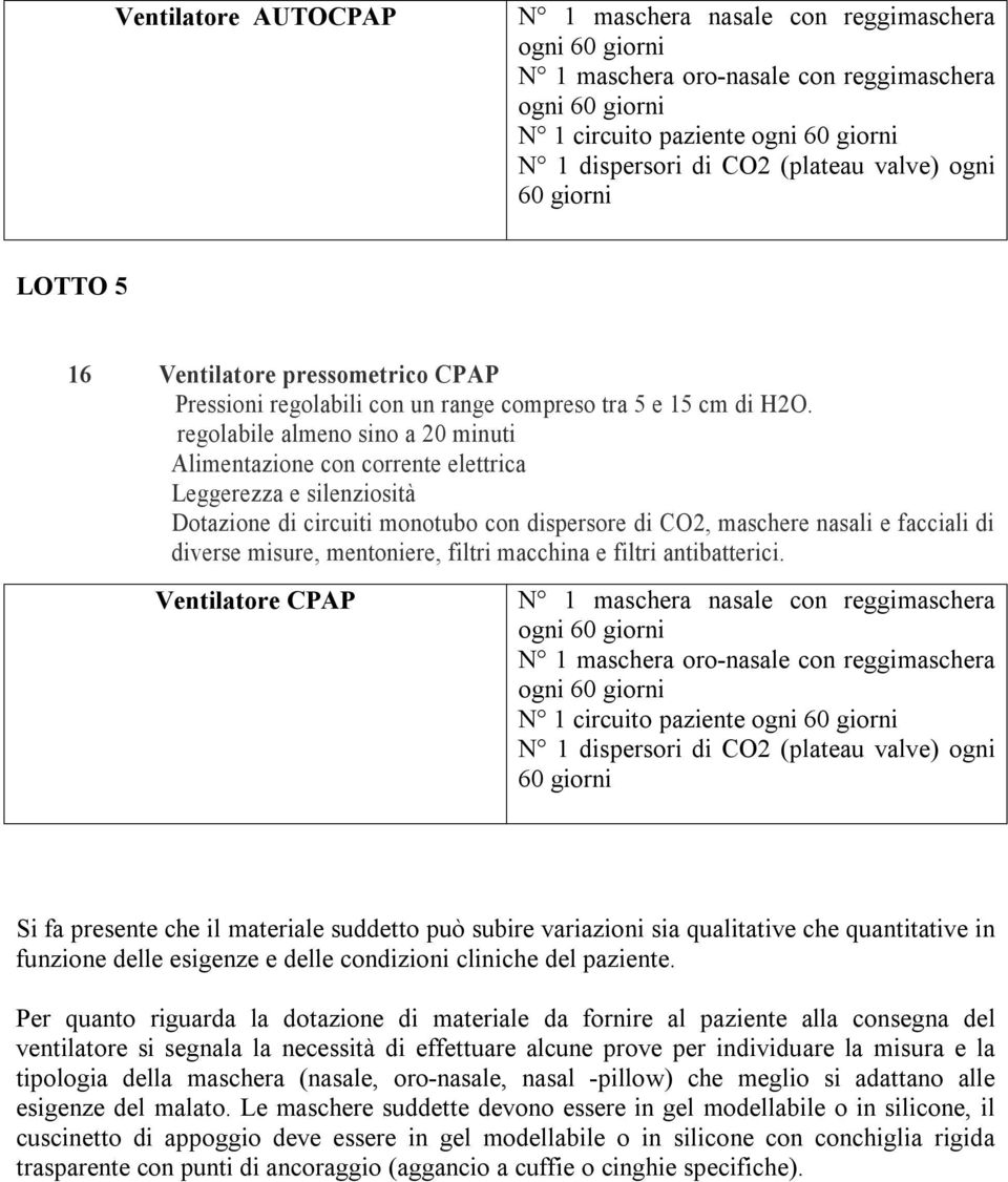 regolabile almeno sino a 20 minuti Alimentazione con corrente elettrica Leggerezza e silenziosità Dotazione di circuiti monotubo con dispersore di CO2, maschere nasali e facciali di diverse misure,