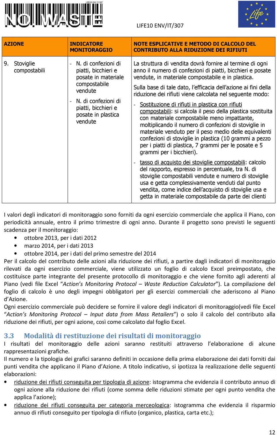 posate vendute, in materiale compostabile e in plastica.