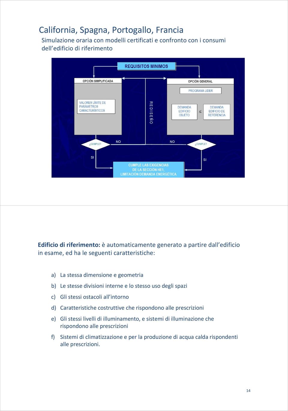 e lo stesso uso degli spazi c) Gli stessi ostacoli all intorno d) Caratteristiche costruttive che rispondono alle prescrizioni e) Gli stessi livelli di