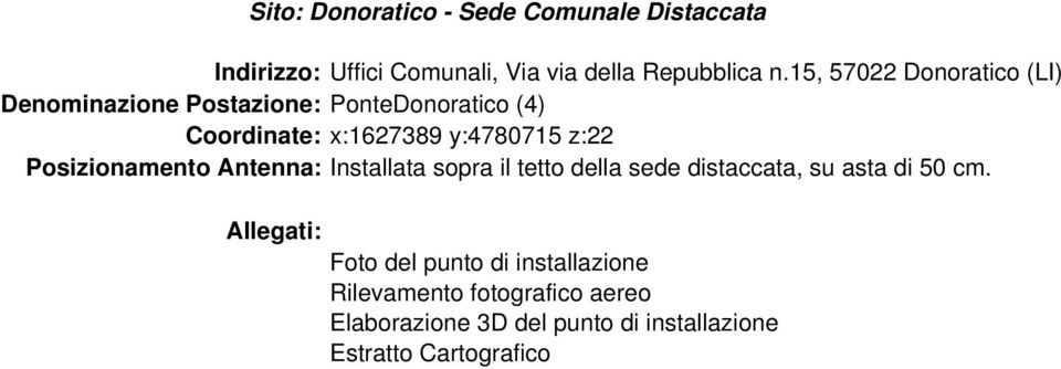 Posizionamento Antenna: Installata sopra il tetto della sede distaccata, su asta di 50 cm.