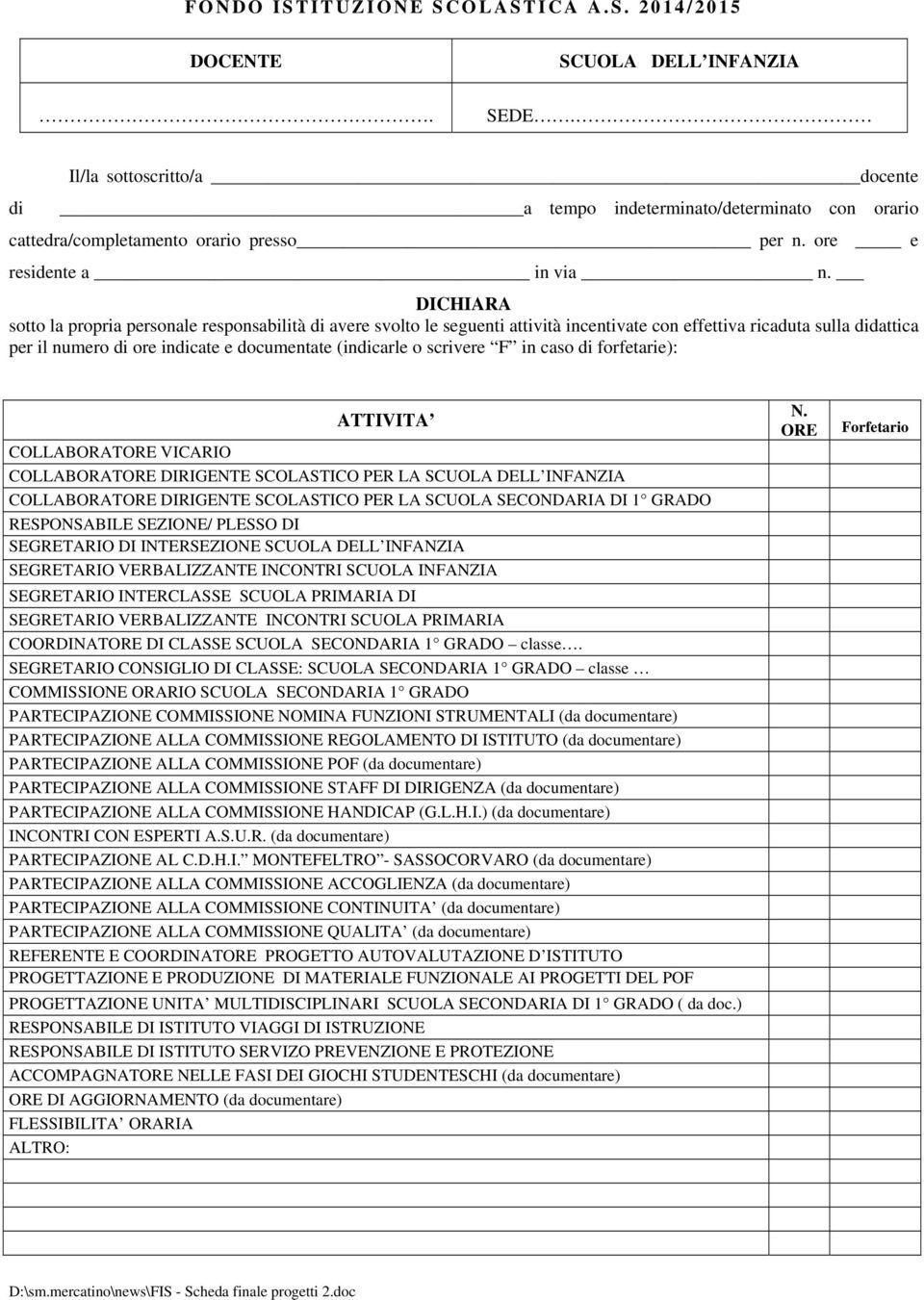 DICHIARA sotto la propria personale responsabilità di avere svolto le seguenti attività incentivate con effettiva ricaduta sulla didattica per il numero di ore indicate e documentate (indicarle o