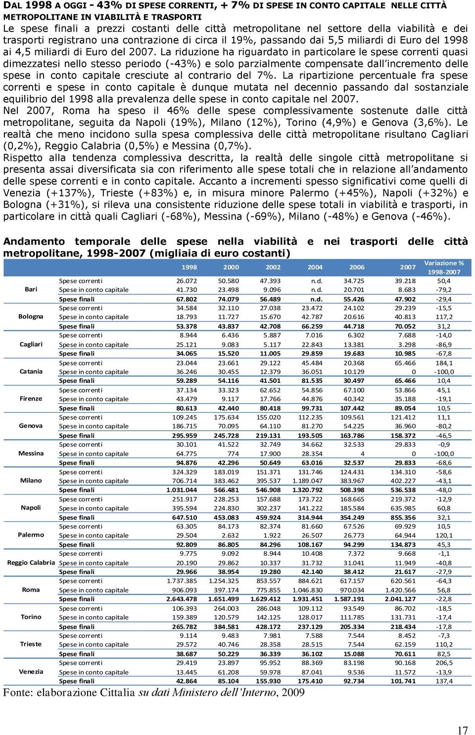 La riduzione ha riguardato in particolare le spese correnti quasi dimezzatesi nello stesso periodo (-43%) e solo parzialmente compensate dall incremento delle spese in conto capitale cresciute al