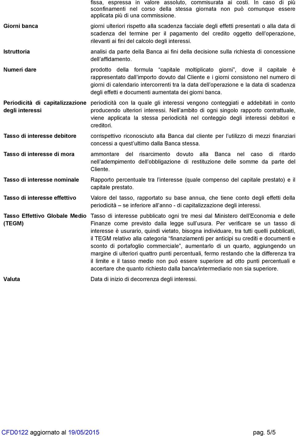 Tasso Effettivo Globale Medio (TEGM) Valuta giorni ulteriori rispetto alla scadenza facciale degli effetti presentati o alla data di scadenza del termine per il pagamento del credito oggetto dell