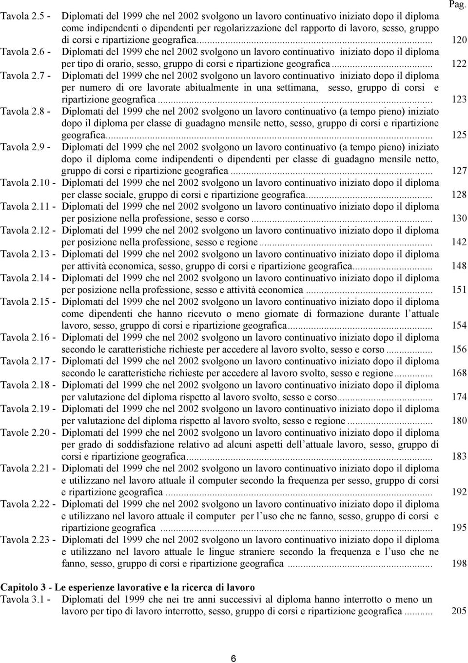 .. 120 Diplomati del 1999 che nel 2002 svolgono un continuativo iniziato dopo il diploma per tipo di orario, sesso, gruppo di corsi e ripartizione geografica.