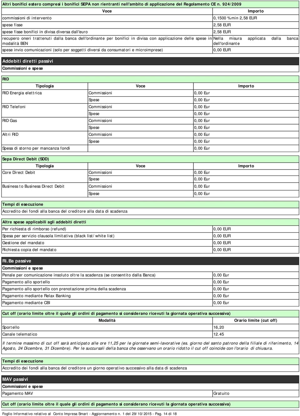 spese in modalità BEN spese invio comunicazioni (solo per soggetti diversi da consumatori e microimprese) Addebiti diretti passivi Commissioni e spese RID 0,1500 % min 2,58 EUR 2,58 EUR 2,58 EUR