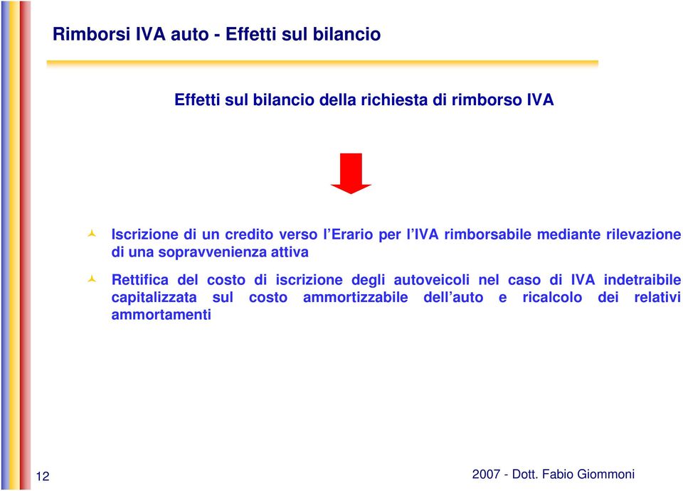 sopravvenienza attiva Rettifica del costo di iscrizione degli autoveicoli nel caso di IVA