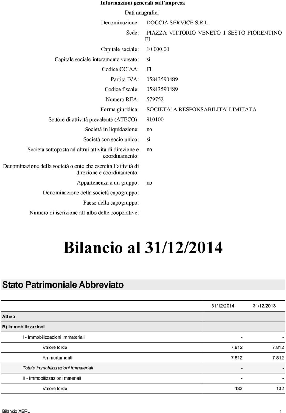 liquidazione: Società con socio unico: Società sottoposta ad altrui attività di direzione e coordinamento: Denominazione della società o ente che esercita l attività di direzione e coordinamento: