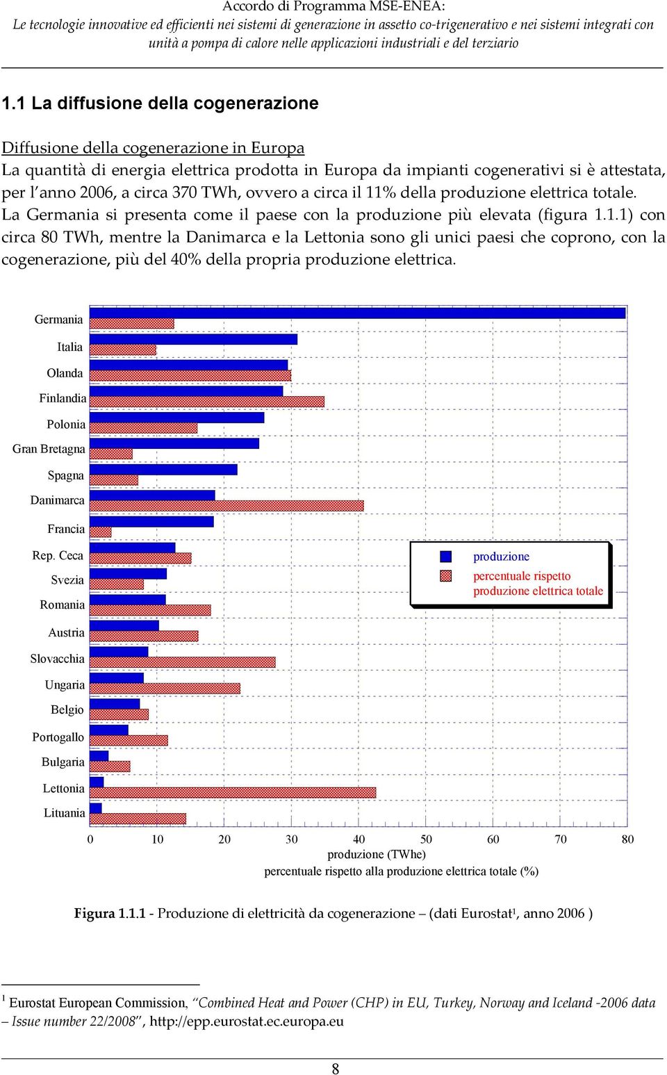 Germania 1 Italia 2 Olanda 3 Finlandia 4 Polonia 5 Gran Bretagna 6 Spagna 7 Danimarca 8 Francia 9 Rep.