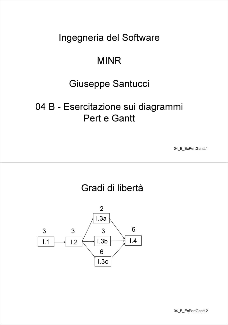 Pert e Gantt 4 xpertgantt.