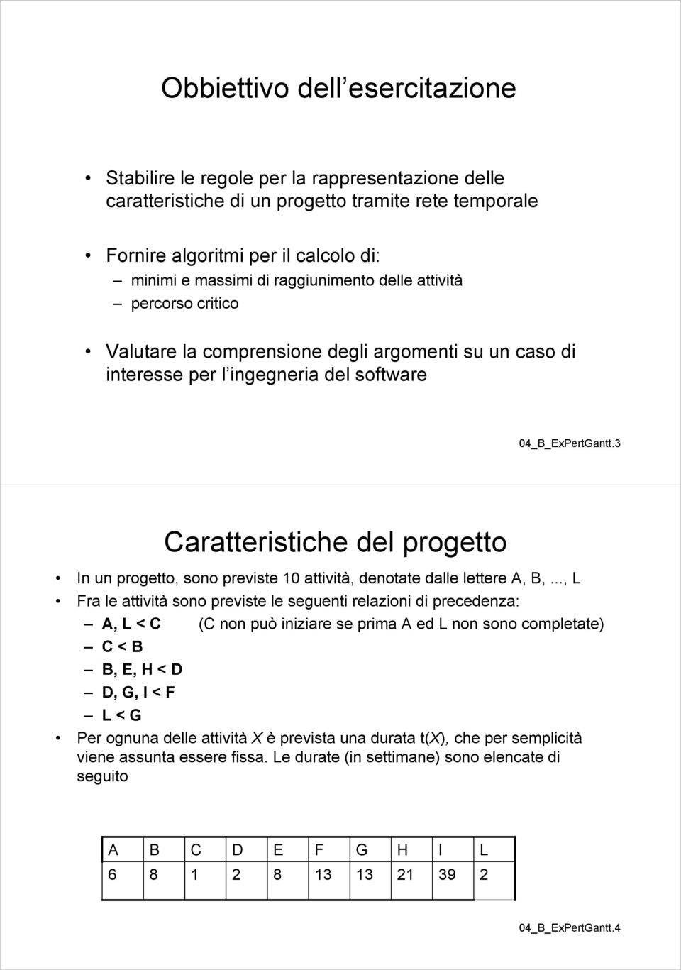 aratteristiche del progetto In un progetto, sono previste attività, denotate dalle lettere,,.