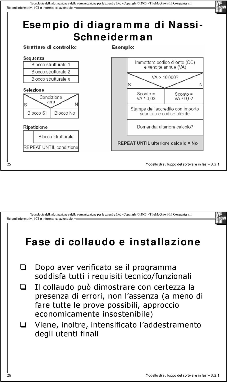 1 Fase di collaudo e installazione Dopo aver verificato se il programma soddisfa tutti i requisiti tecnico/funzionali Il