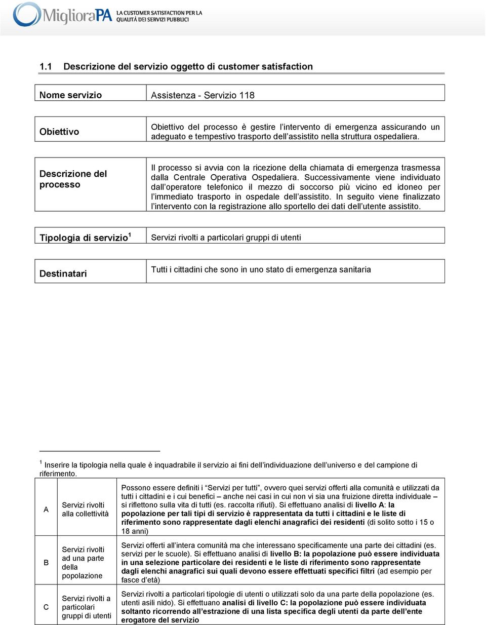 Successivamente viene individuat dall peratre telefnic il mezz di sccrs più vicin ed idne per l immediat trasprt in spedale dell assistit.