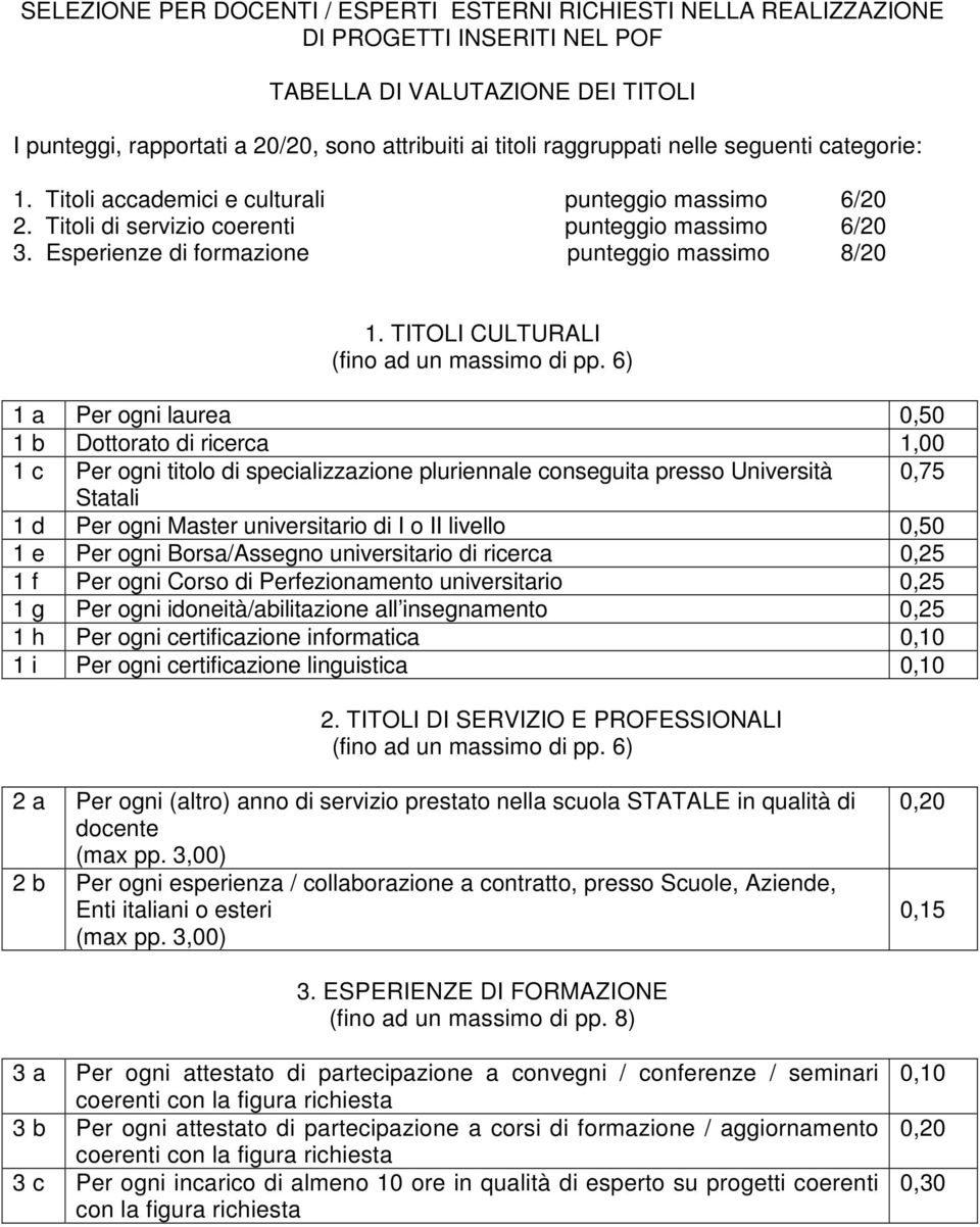 Esperienze di formazione punteggio massimo 8/20 1.