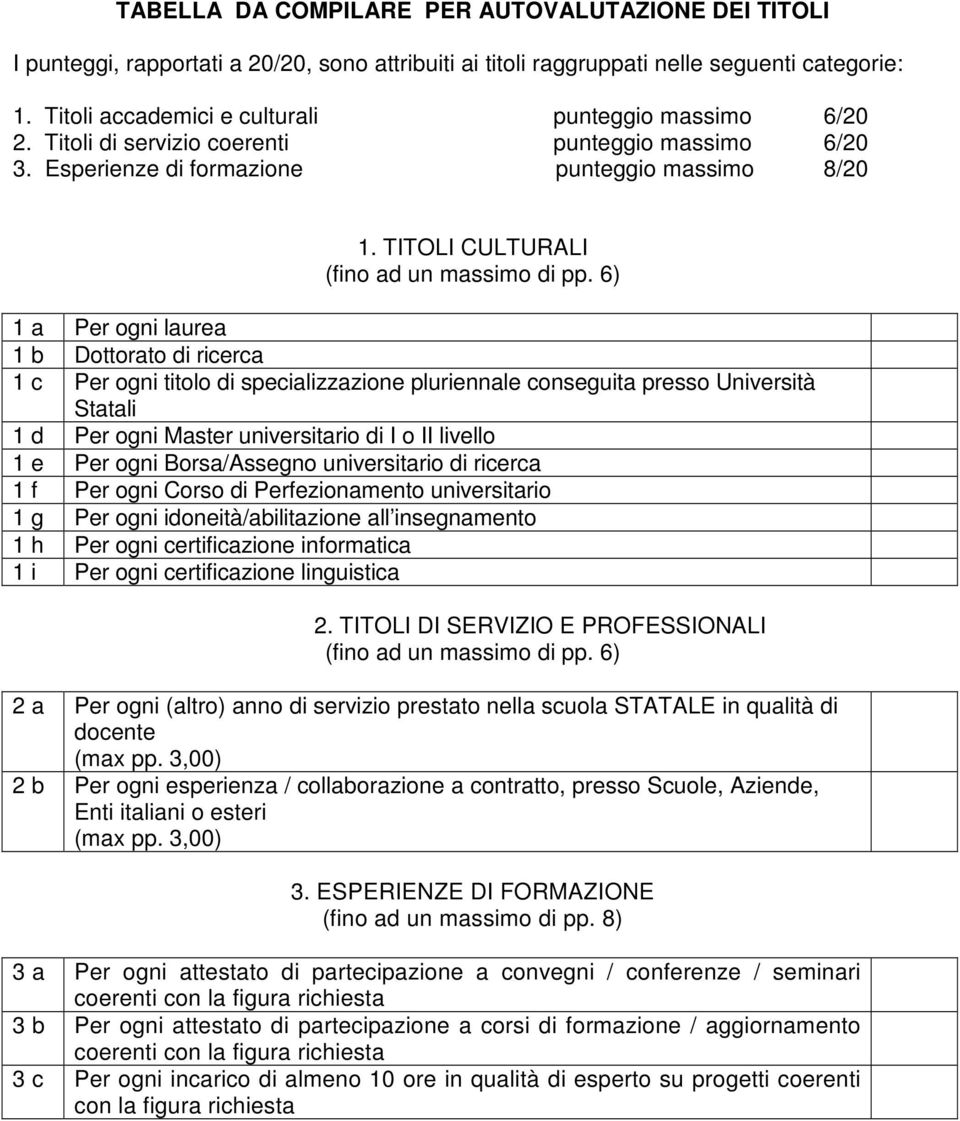 TITOLI CULTURALI 1 a Per ogni laurea 1 b Dottorato di ricerca 1 c Per ogni titolo di specializzazione pluriennale conseguita presso Università Statali 1 d Per ogni Master universitario di I o II