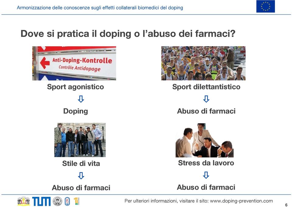 Sport agonistico Doping Sport