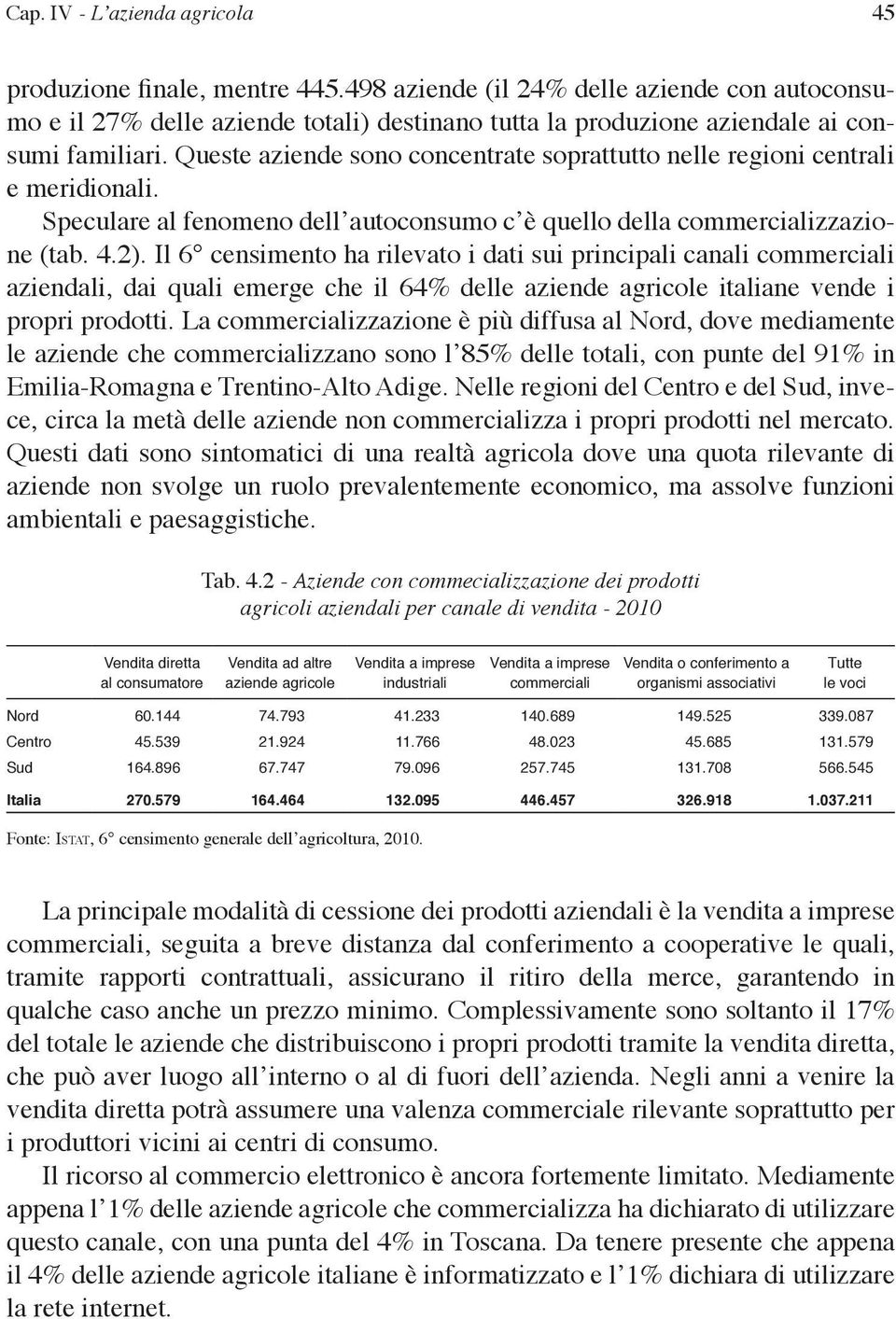 Queste aziende sono concentrate soprattutto nelle regioni centrali e meridionali. Speculare al fenomeno dell autoconsumo c è quello della commercializzazione (tab. 4.2).