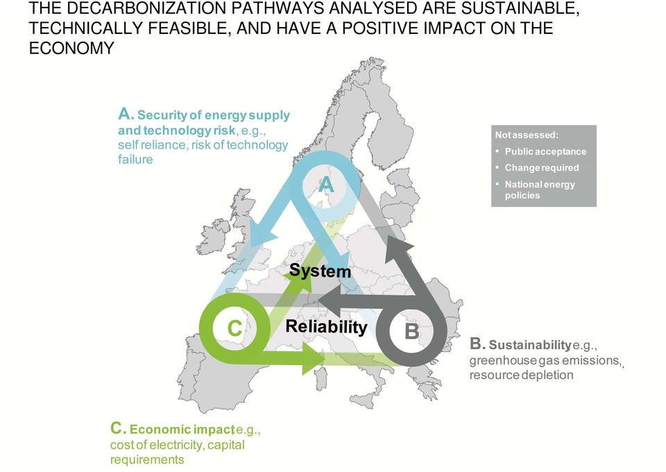 TECHNICALLY FEASIBLE, AND