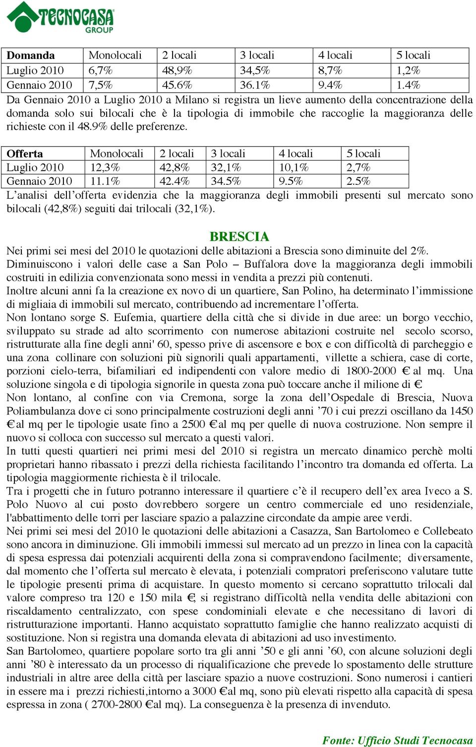 con il 48.9% delle preferenze. Offerta Monolocali 2 locali 3 locali 4 locali 5 locali Luglio 2010 12,3% 42,8% 32,1% 10,1% 2,7% Gennaio 2010 11.1% 42.4% 34.5% 9.5% 2.