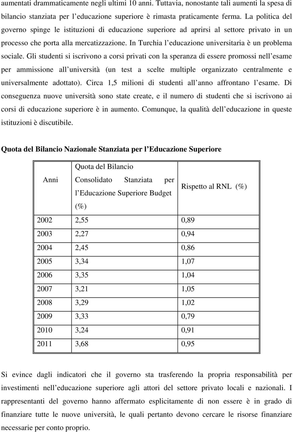 In Turchia l educazione universitaria è un problema sociale.