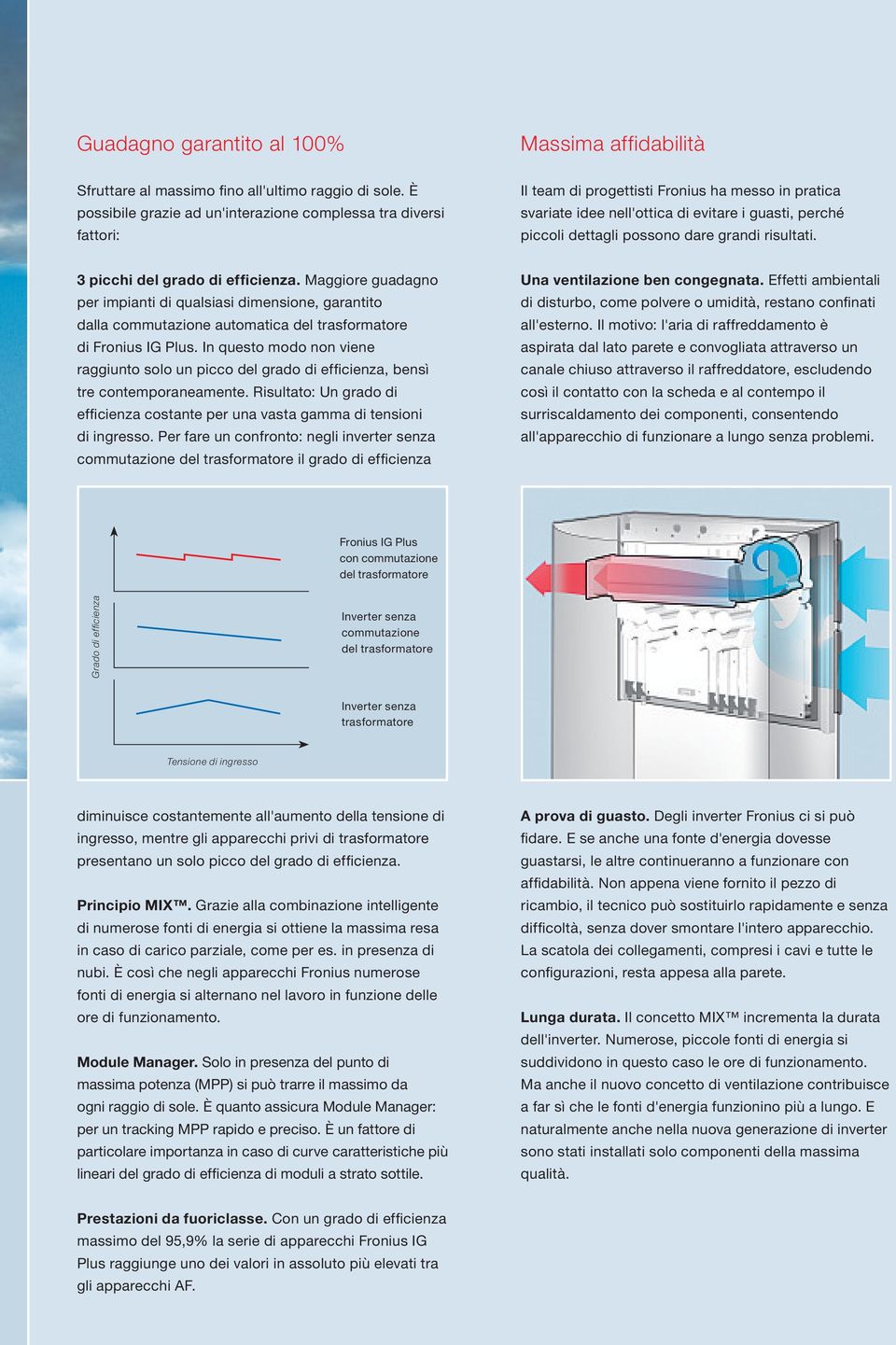 dare grandi risultati. 3picchi del grado di efficienza. Maggiore guadagno per impianti di qualsiasi dimensione, garantito dalla commutazione automatica del trasformatore di Fronius IG Plus.