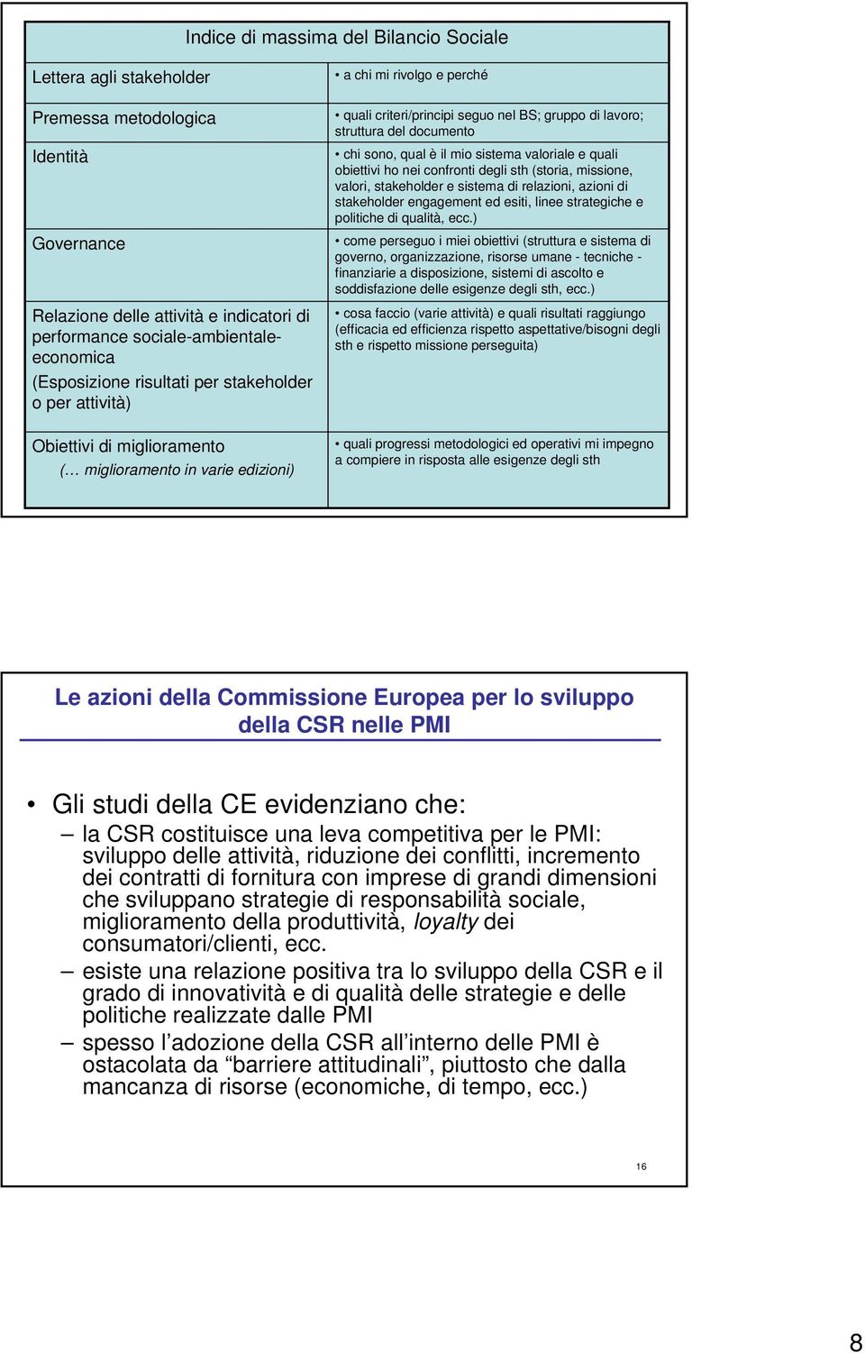 documento chi sono, qual è il mio sistema valoriale e quali obiettivi ho nei confronti degli sth (storia, missione, valori, stakeholder e sistema di relazioni, azioni di stakeholder engagement ed