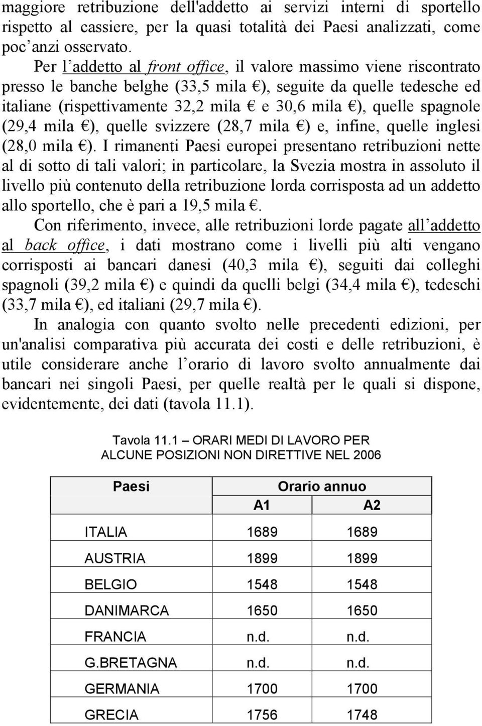 spagnole (29,4 mila ), quelle svizzere (28,7 mila ) e, infine, quelle inglesi (28,0 mila ).