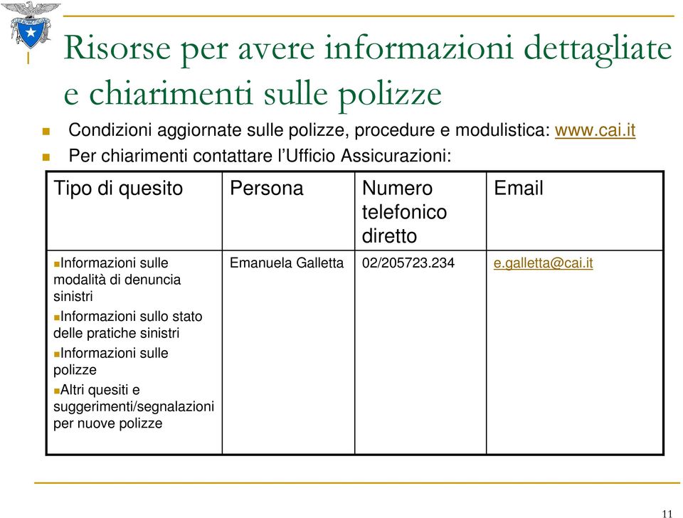 it Per chiarimenti contattare l Ufficio Assicurazioni: Tipo di quesito Persona Numero telefonico diretto Email