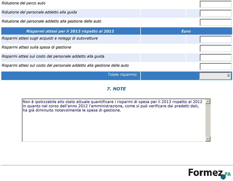 Risparmi attesi sul costo del personale addetto alla gestione delle auto risparmio 0 7.