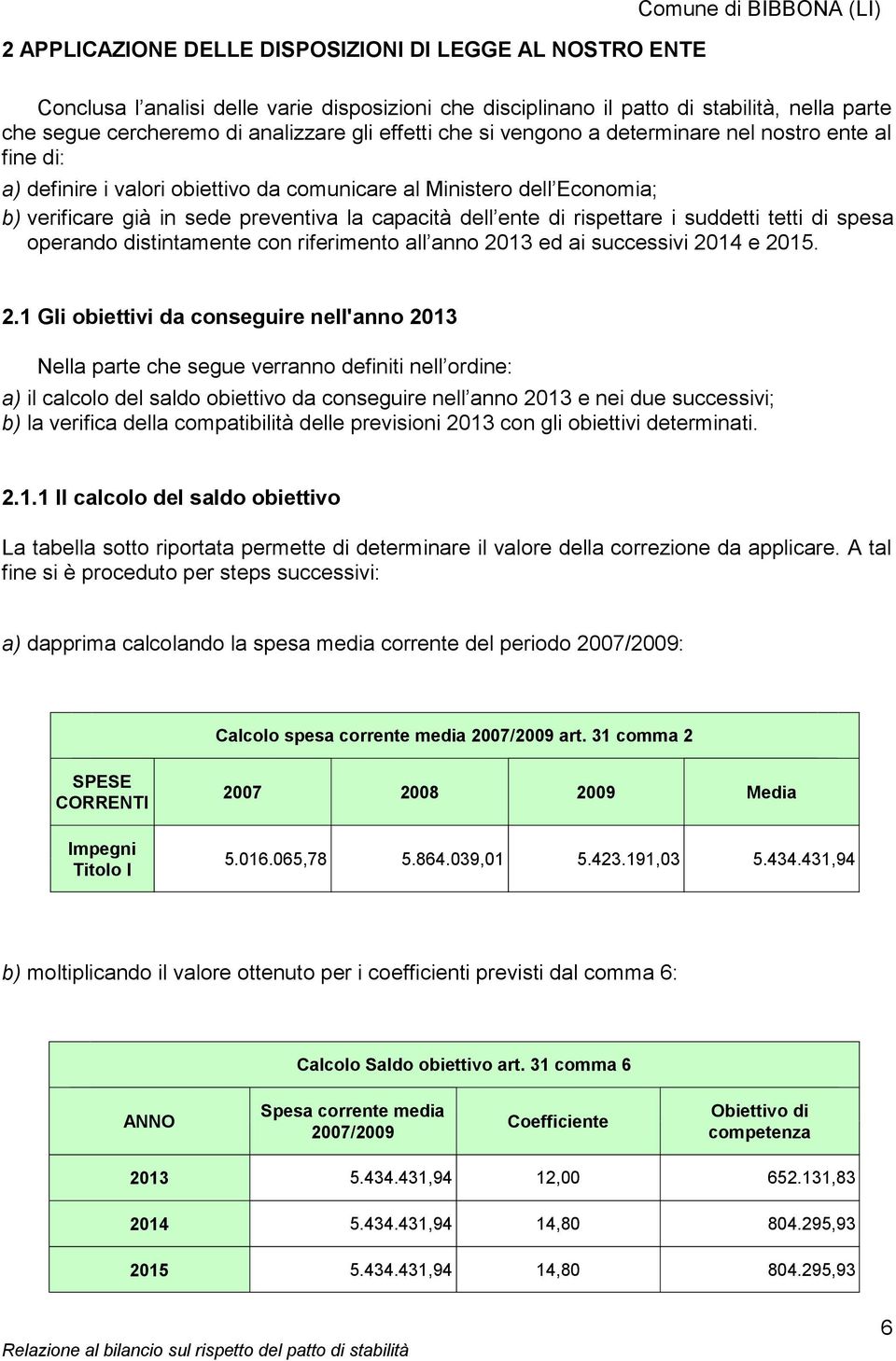 capacità dell ente di rispettare i suddetti tetti di spesa operando distintamente con riferimento all anno 20