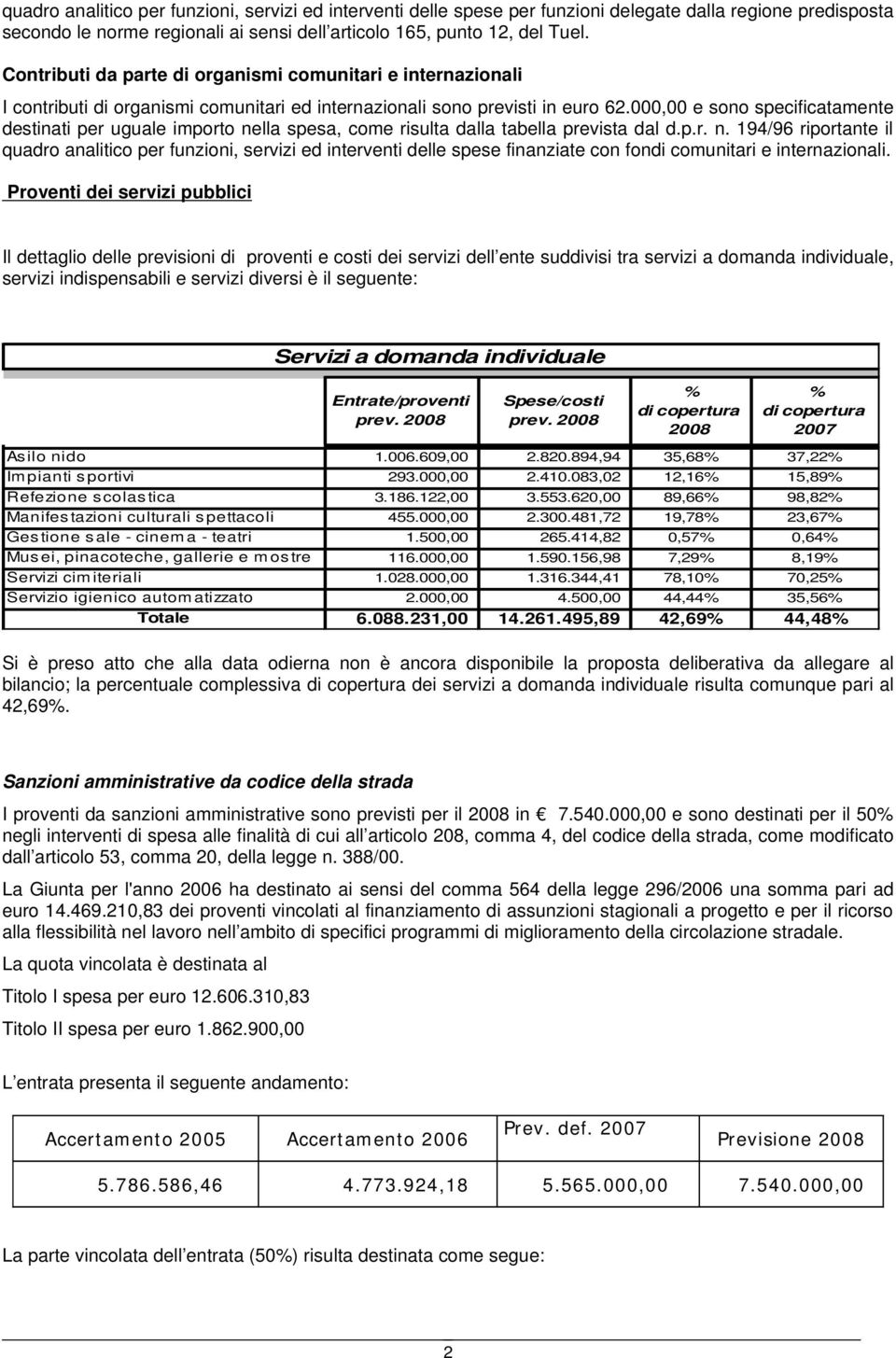 000,00 e sono specificatamente destinati per uguale importo nella spesa, come risulta dalla tabella prevista dal d.p.r. n. 194/96 riportante il quadro analitico per funzioni, servizi ed interventi delle spese finanziate con fondi comunitari e internazionali.