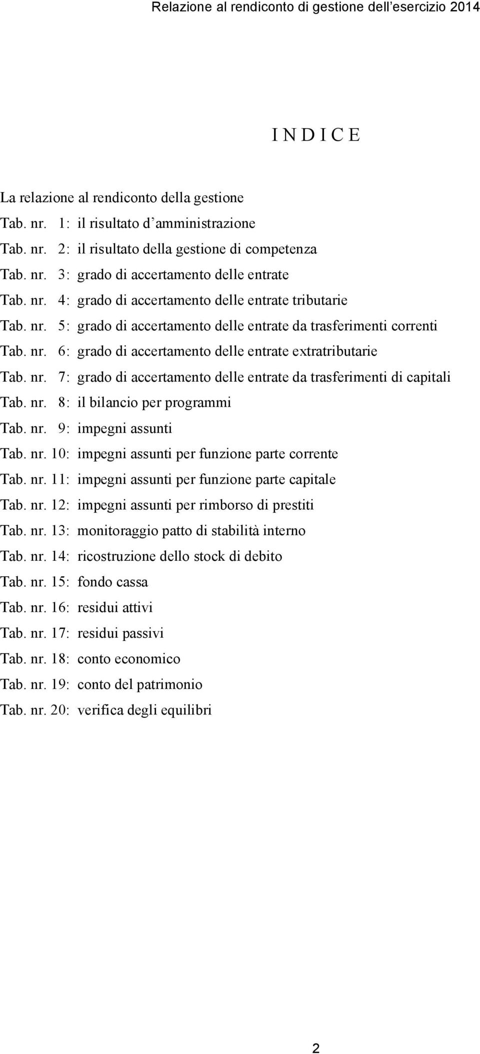 nr. 8: il bilancio per programmi Tab. nr. 9: impegni assunti Tab. nr. 10: impegni assunti per funzione parte corrente Tab. nr. 11: impegni assunti per funzione parte capitale Tab. nr. 12: impegni assunti per rimborso di prestiti Tab.