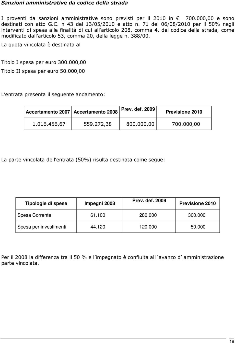 La quota vincolata è destinata al Titolo I spesa per euro 300.000,00 Titolo II spesa per euro 50.000,00 L entrata presenta il seguente andamento: Accertamento 2007 Accertamento 2008 Prev. def.