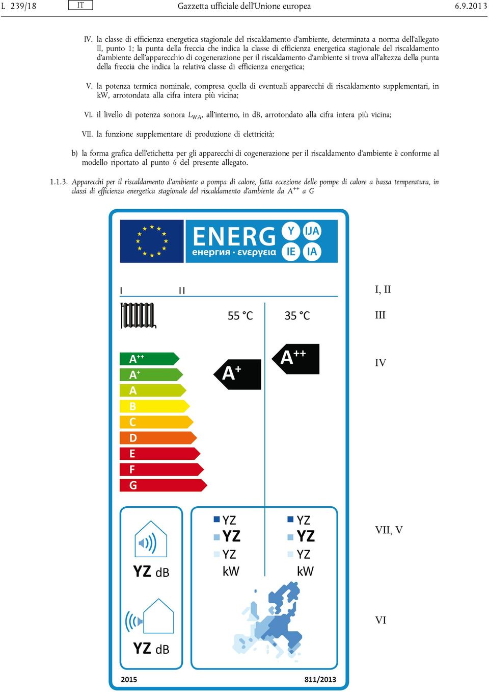 stagionale del riscaldamento d ambiente dell apparecchio di cogenerazione per il riscaldamento d ambiente si trova all altezza della punta della freccia che indica la relativa classe di efficienza