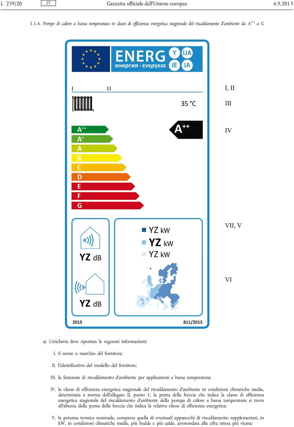 il nome o marchio del fornitore; II. l identificativo del modello del fornitore; III. la funzione di riscaldamento d ambiente per applicazioni a bassa temperatura; IV.