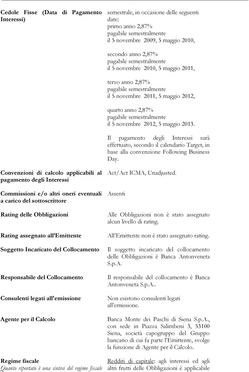 Il pagamento degli Interessi sarà effettuato, secondo il calendario Target, in base alla convenzione Following Business Day.