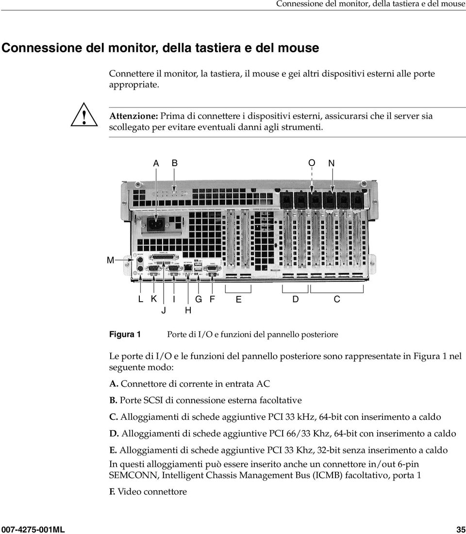 A B O N M L K J I H G F E D C Figura 1 Porte di I/O e funzioni del pannello posteriore Le porte di I/O e le funzioni del pannello posteriore sono rappresentate in Figura 1 nel seguente modo: A.