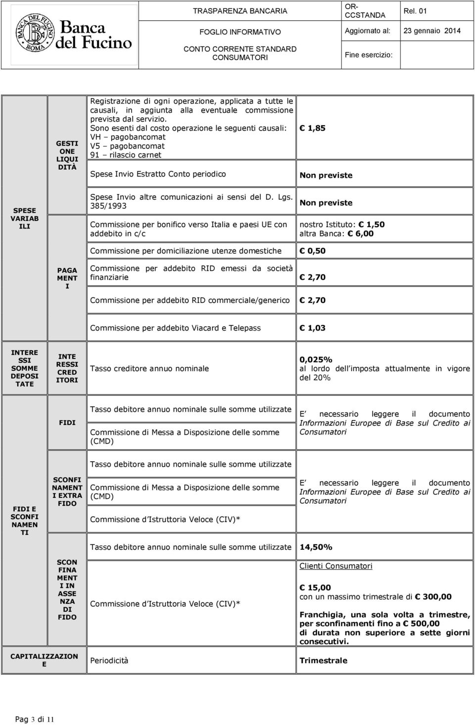 comunicazioni ai sensi del D. Lgs.