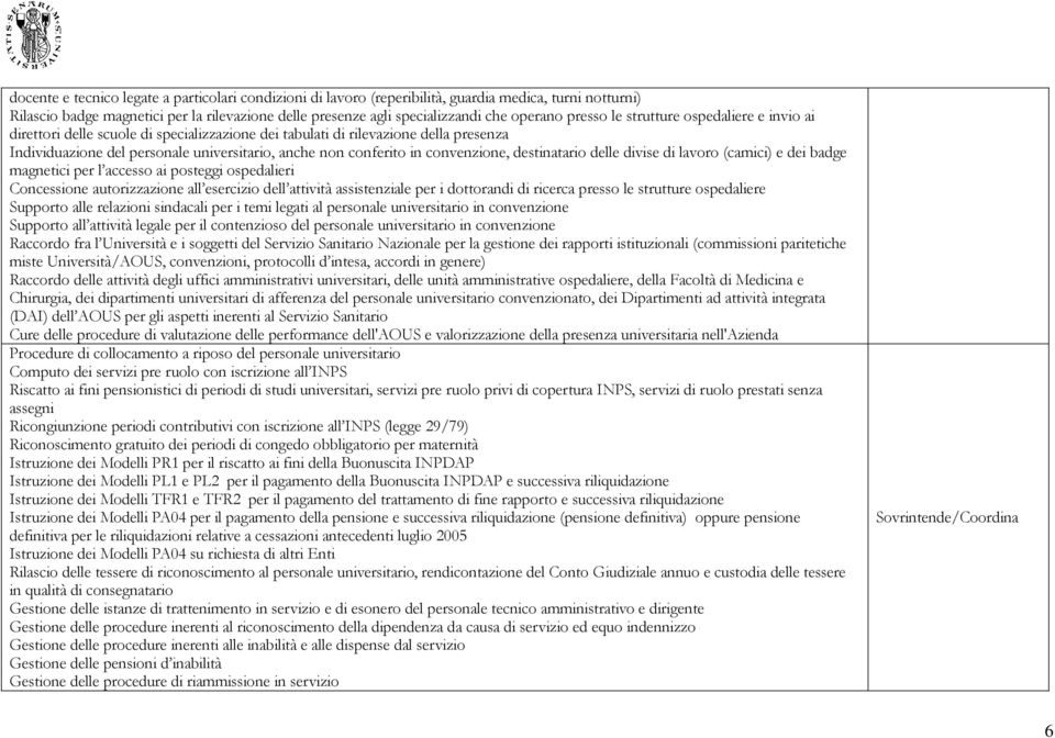 convenzione, destinatario delle divise di lavoro (camici) e dei badge magnetici per l accesso ai posteggi ospedalieri Concessione autorizzazione all esercizio dell attività assistenziale per i