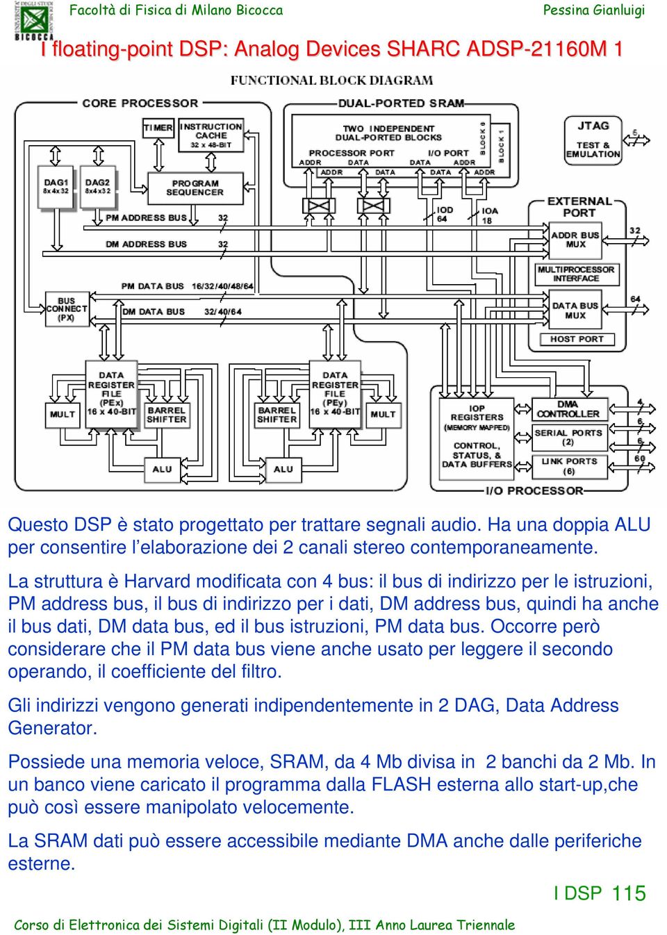 La struttura è Harvard modificata con 4 bus: il bus di indirizzo per le istruzioni, PM address bus, il bus di indirizzo per i dati, DM address bus, quindi ha anche il bus dati, DM data bus, ed il bus