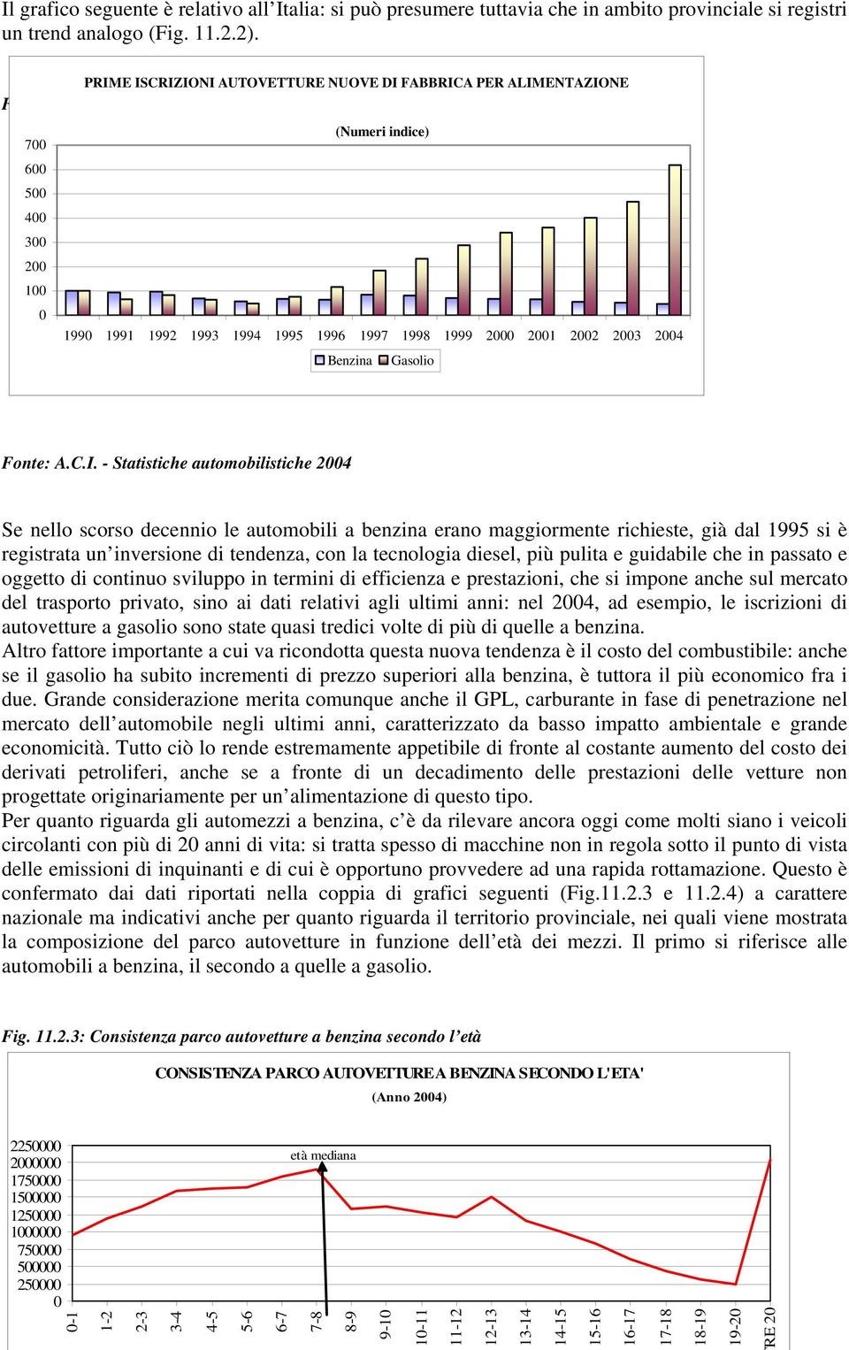 2: Prime iscrizioni autovetture nuove di fabbrica per alimentazione 7 6 5 4 3 2 1 (Numeri indice) 199 1991 1992 1993 1994 1995 1996 1997 1998 1999 2 21 22 23 24 Benzina Gasolio Fonte: A.C.I.