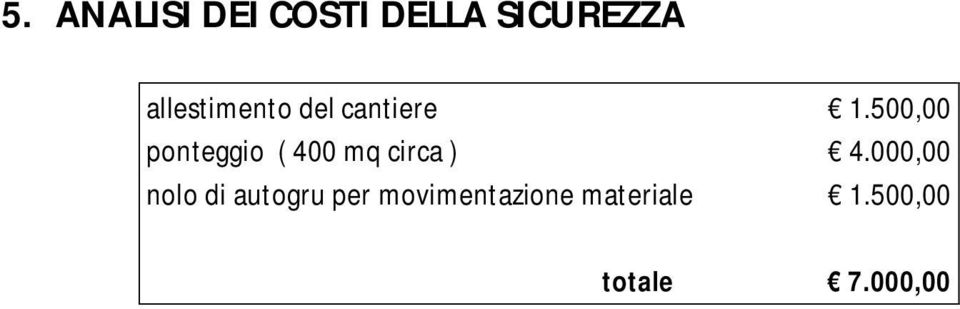 500,00 ponteggio ( 400 mq circa ) 4.