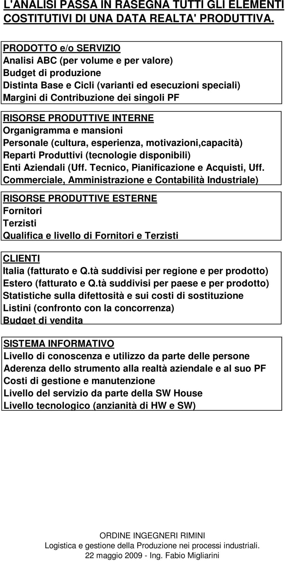 INTERNE Organigramma e mansioni Personale (cultura, esperienza, motivazioni,capacità) Reparti Produttivi (tecnologie disponibili) Enti Aziendali (Uff. Tecnico, Pianificazione e Acquisti, Uff.