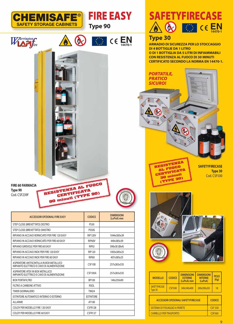 CSF500 ACCESSORI OPZIONALI FIRE EASY DIMSIONI STEP CLOSE (BREVETTATO) DESTRO PS50 STEP CLOSE (BREVETTATO) SINISTRO PS50S RIPIANO IN ACCIAIO VERNICIATO PER FIRE 120 EASY RIP120V 1044x385x39 RIPIANO IN