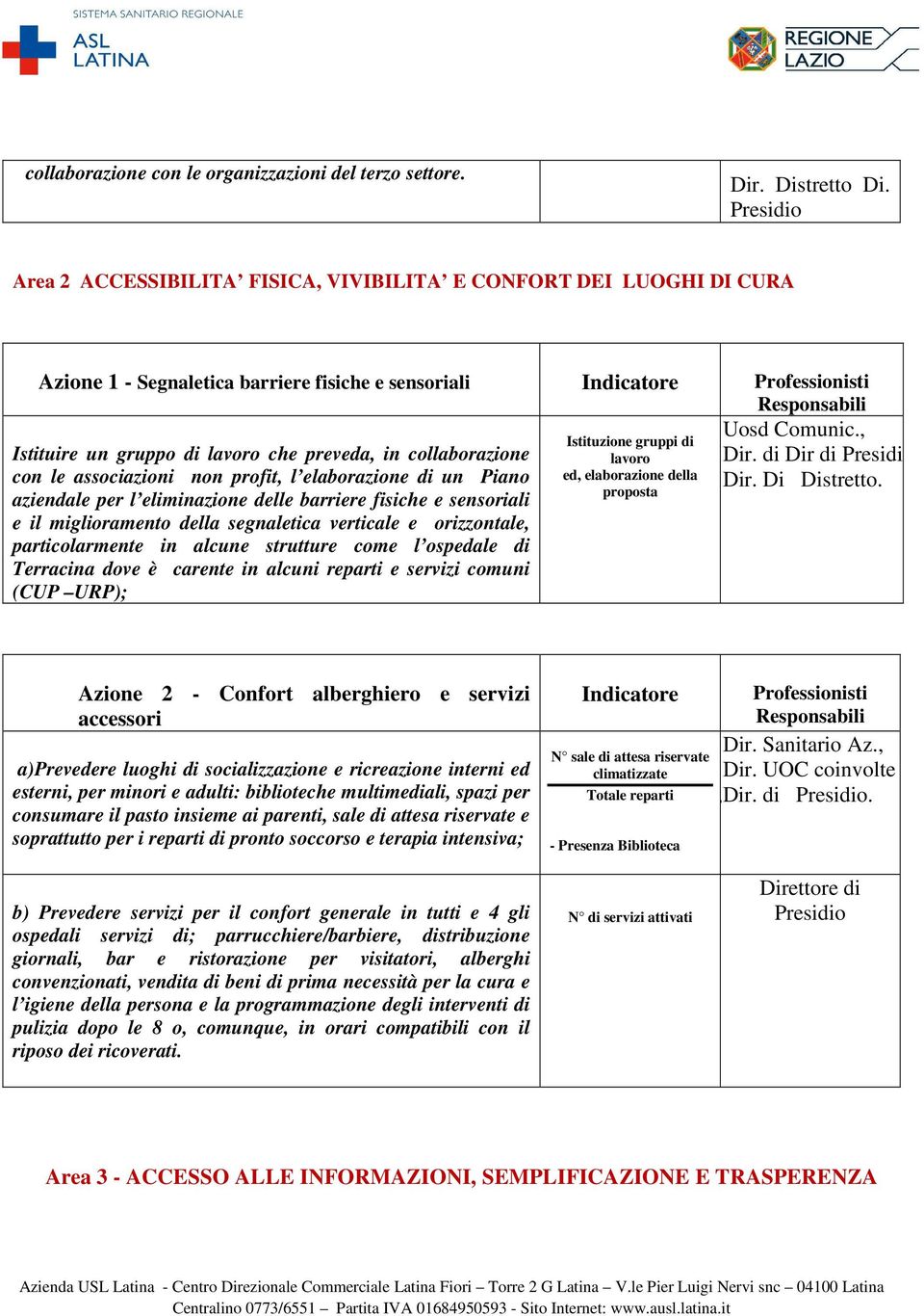 in collaborazione con le associazioni non profit, l elaborazione di un Piano aziendale per l eliminazione delle barriere fisiche e sensoriali e il miglioramento della segnaletica verticale e