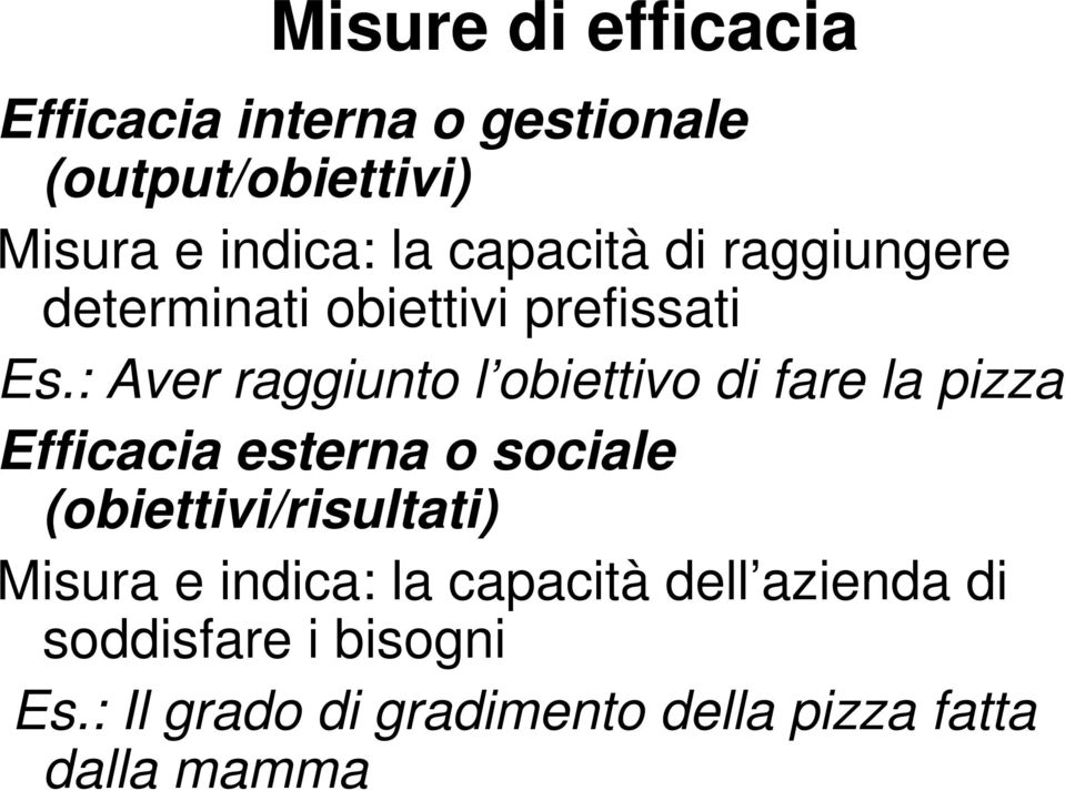 : Aver raggiunto l obiettivo di fare la pizza Efficacia esterna o sociale